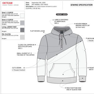 Création et confection d'un vêtement sur mesure - vêtements-personnalisés-québec